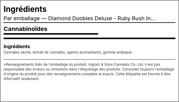 Liste d'ingrédients — Diamond Doobies Deluxe - Ruby Rush Préroulé Infusé