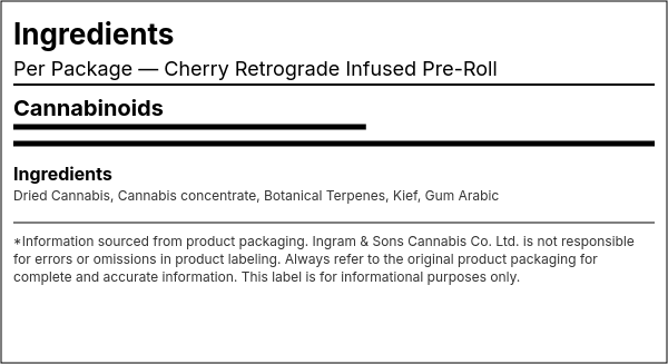 Ingredient list — Cherry Retrograde Infused