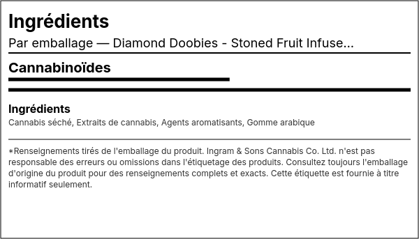 Liste d'ingrédients — Diamond Doobies - Stoned Fruit Préroulé Infusé