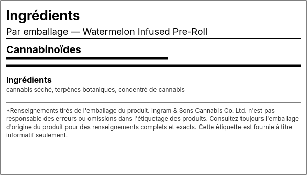 Liste d'ingrédients — Watermelon Préroulé Infusé