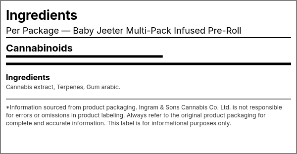Ingredient list — Baby Jeeter Multi-Pack Infused
