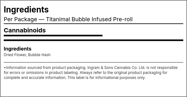 Ingredient list — Titanimal Bubble Infused