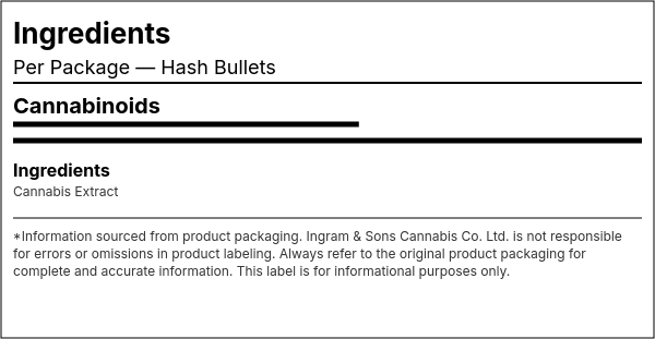 Ingredient list — Hash Bullets