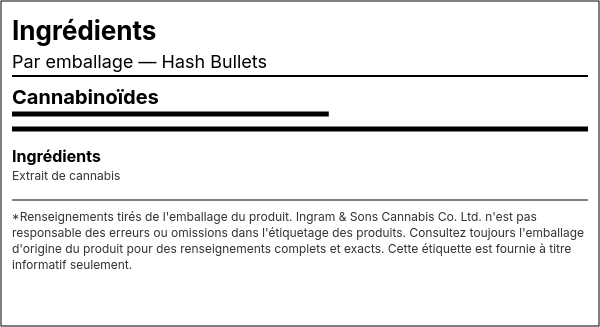 Liste d'ingrédients — Hash Bullets