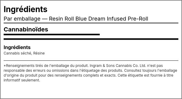 Liste d'ingrédients — Resin Roll Blue Dream Préroulé Infusé
