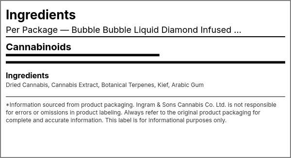 Ingredient list — Bubble Bubble Liquid Diamond Infused Kief Coated Blunt