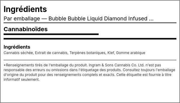 Liste d'ingrédients — Bubble Bubble Liquid Diamond Infusé Kief Coated Blunt