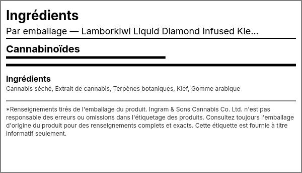 Liste d'ingrédients — Lamborkiwi Liquid Diamond Infusé Kief Coated Préroulé