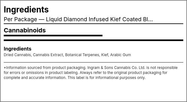 Ingredient list — Liquid Diamond Infused Kief Coated Blunt Mix Pack