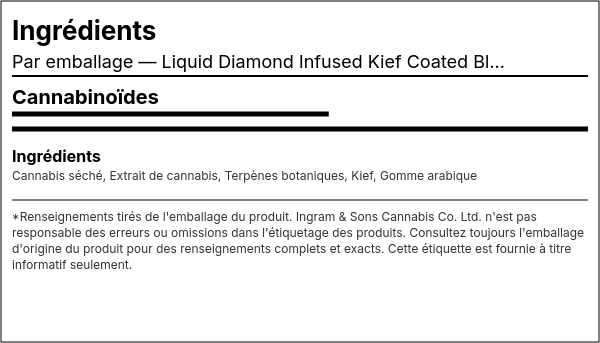 Liste d'ingrédients — Paquet Mélange de Blunt Enrobé de Kief Infusé au Liquid Diamond