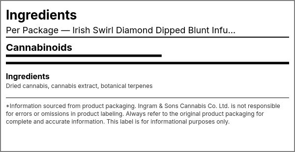 Ingredient list — Irish Swirl Diamond Dipped Blunt Infused