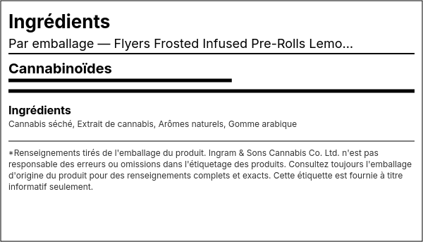 Liste d'ingrédients — Flyers Frosted Infusé Préroulés Lemon Cherry G