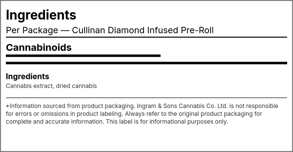 Ingredient list — Cullinan Diamond Infused