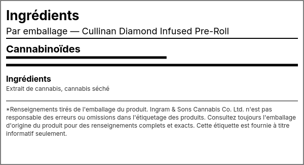 Liste d'ingrédients — Cullinan Diamond Préroulé Infusé
