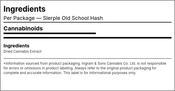 Ingredient list — Slerple Old School