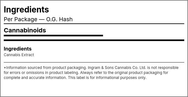 Ingredient list — O.G.