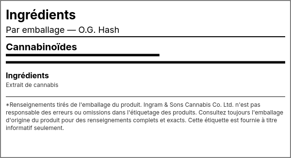 Liste d'ingrédients — O.G. Hash