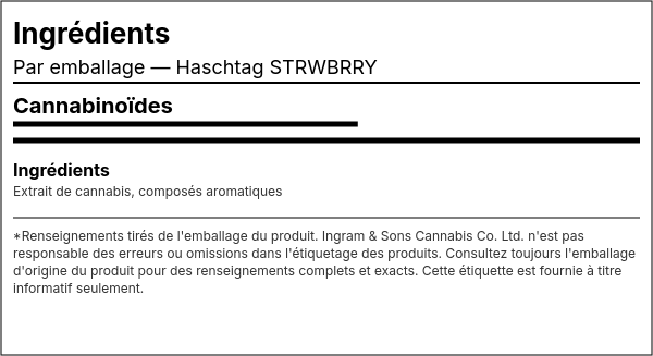 Liste d'ingrédients — Haschtag STRWBRRY