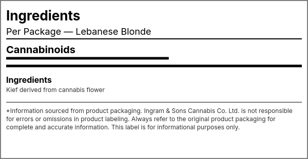 Ingredient list — Lebanese Blonde