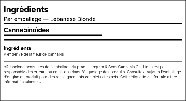 Liste d'ingrédients — Lebanese Blonde