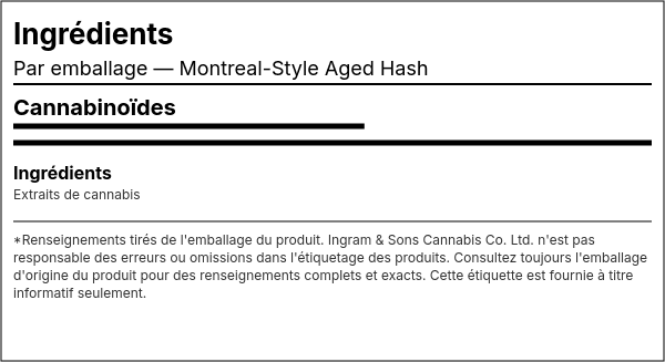 Liste d'ingrédients — Hash Vieilli Style Montréal
