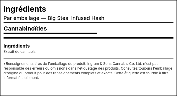 Liste d'ingrédients — Big Steal Hachisch Infusé