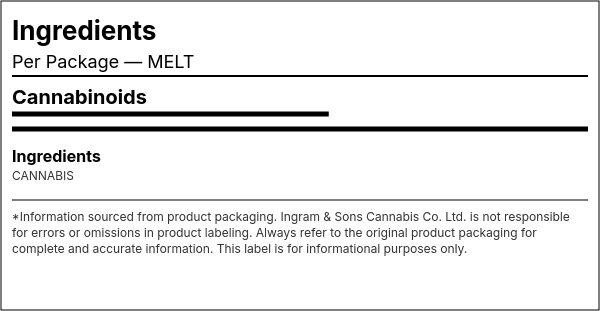 Ingredient list — MELT