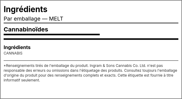 Liste d'ingrédients — MELT