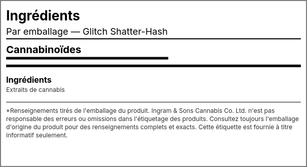 Liste d'ingrédients — Glitch Shatter-Hash