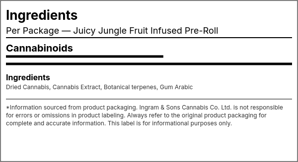 Ingredient list — Juicy Jungle Fruit Infused