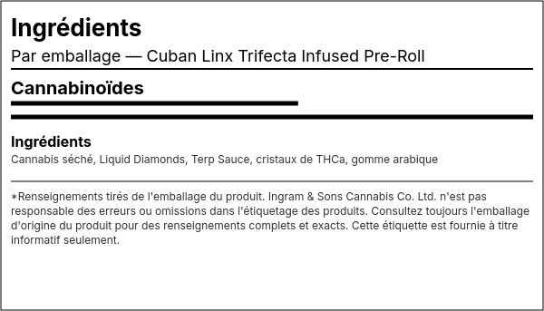 Liste d'ingrédients — Cuban Linx Trifecta Préroulé Infusé