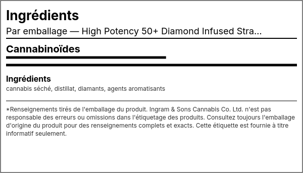 Liste d'ingrédients — Haute Puissance 50+ Diamond Infusé Strawberry Préroulés