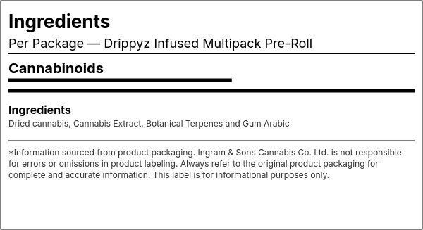 Ingredient list — Drippyz Infused Multipack