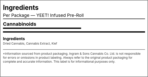 Ingredient list — YEET! Infused