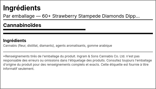 Liste d'ingrédients — 60+ Strawberry Stampede Diamonds Dipped Blunts