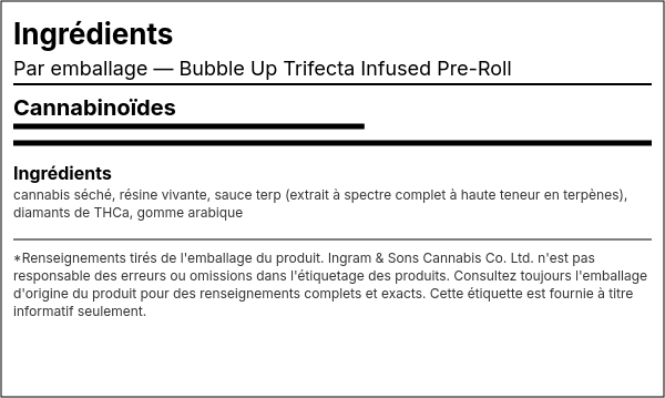 Liste d'ingrédients — Bubble Up Trifecta Préroulé Infusé