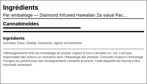 Liste d'ingrédients — Diamond Infusé Hawaiian Za Paquet Valeur Préroulé Infusé