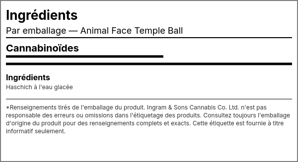 Liste d'ingrédients — Animal Face Temple Ball