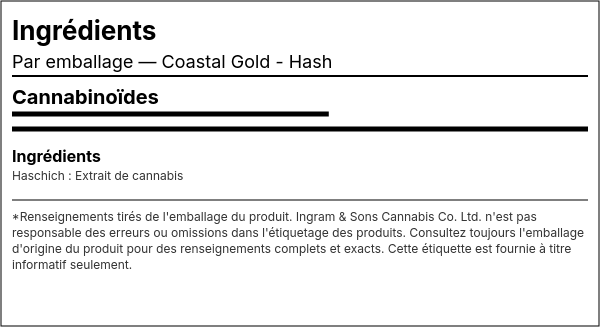 Liste d'ingrédients — Coastal Gold - Haschich