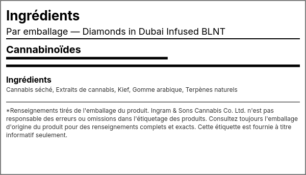Liste d'ingrédients — Diamonds in Dubai Infusé BLNT