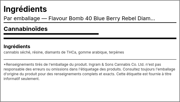 Liste d'ingrédients — Flavour Bomb 40 Blue Berry Rebel Diamond Préroulé Infusé