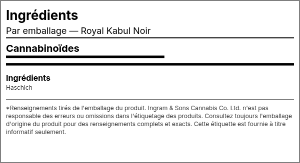 Liste d'ingrédients — Royal Kabul Noir