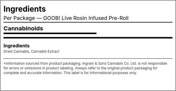 Ingredient list — GOOB! Live Rosin Infused