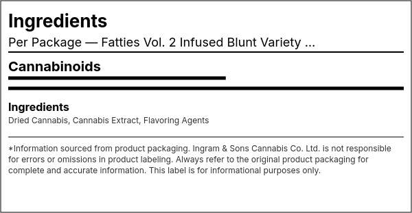 Ingredient list — Fatties Vol. 2 Infused Blunt Variety Pack