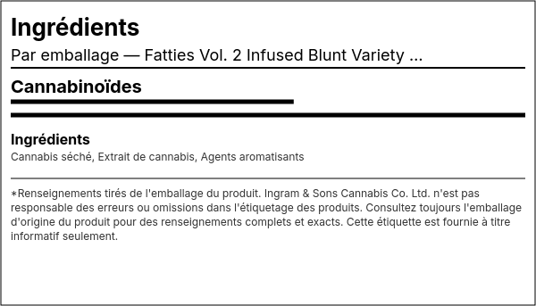 Liste d'ingrédients — Fatties Vol. 2 Blunt Varié Infusé Paquet