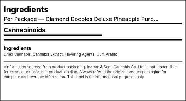 Ingredient list — Diamond Doobies Deluxe Pineapple Purps Infused