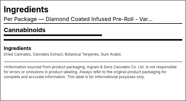 Ingredient list — Diamond Coated Infused Pre-Roll - Variety Pack