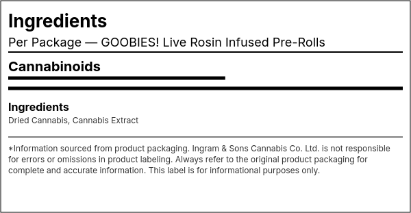 Ingredient list — GOOBIES! Live Rosin Infused