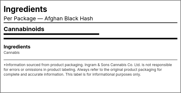 Ingredient list — Afghan Black