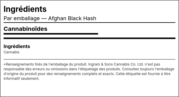 Liste d'ingrédients — Afghan Black Hash